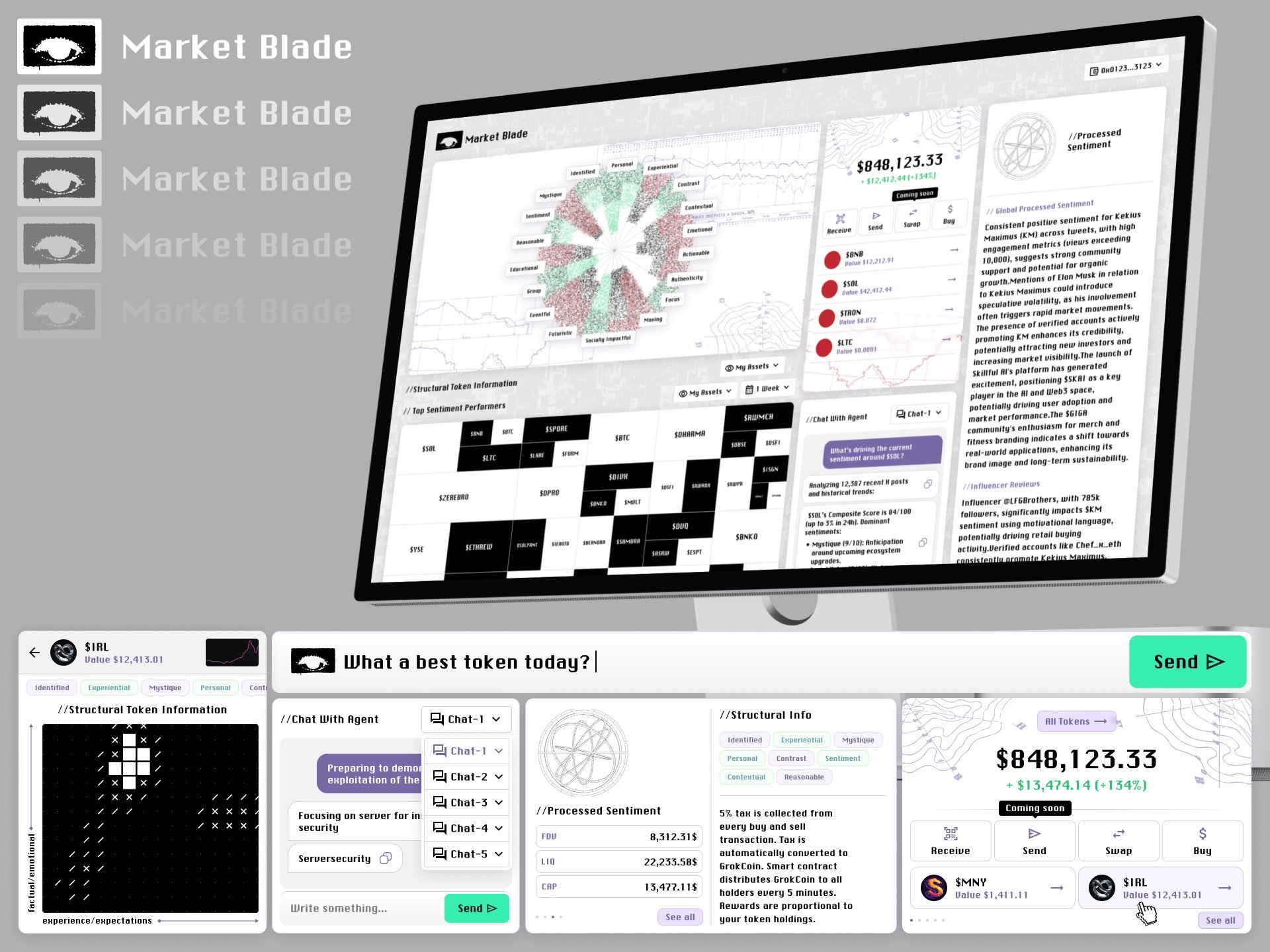 Market Blade Product Showcase